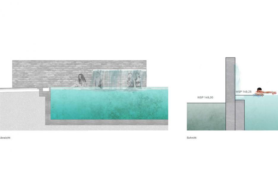Schnitt Wasserwand