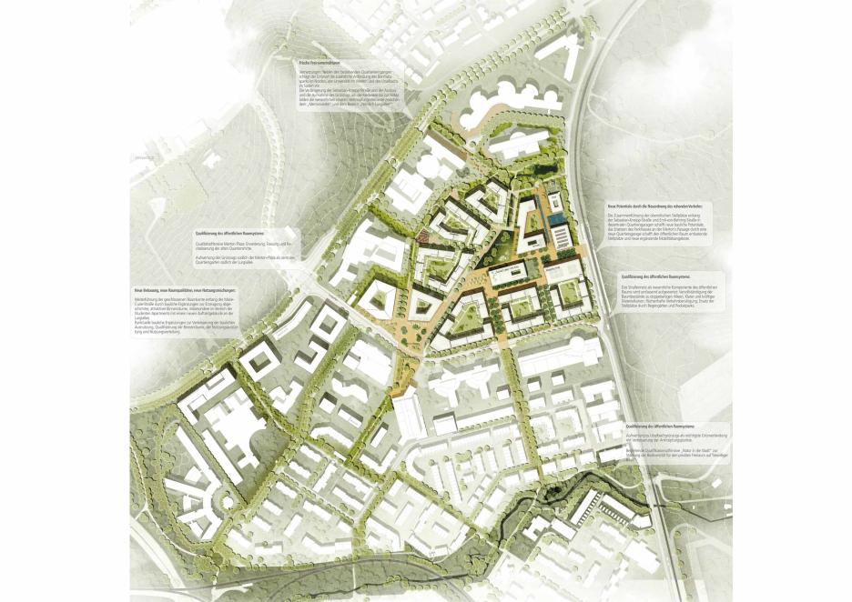 Städtebauliche und freiraumplanerische Gesamtkonzeption