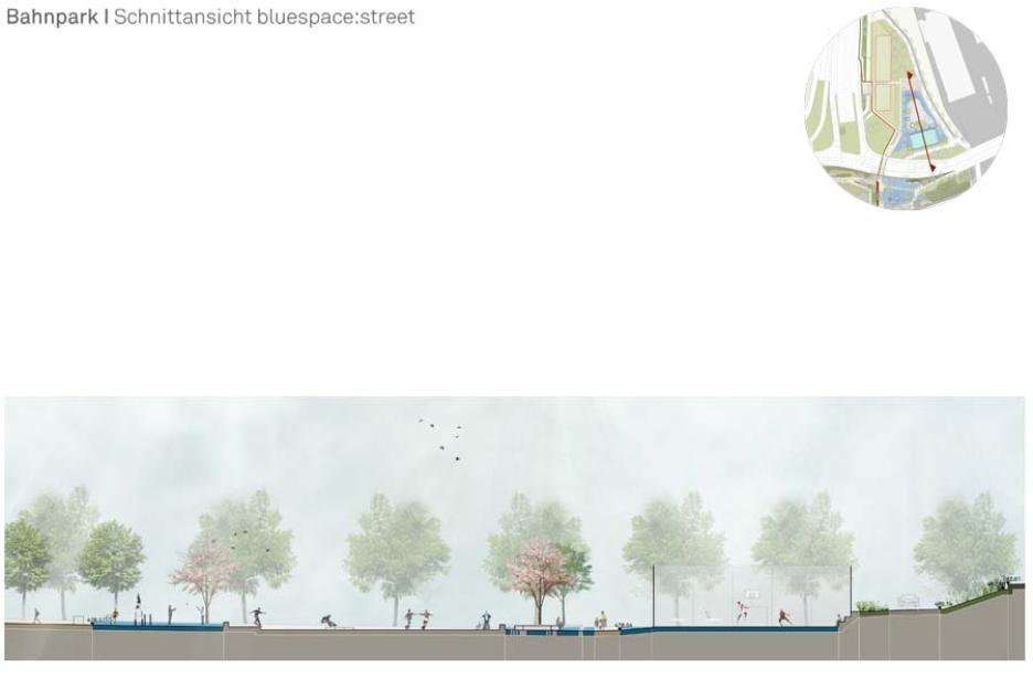 Bahnpark | Schnittansicht bluespace:street