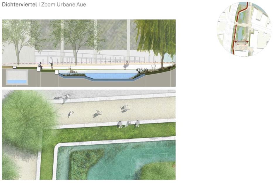 Dichterviertel | Zoom Urbane Aue